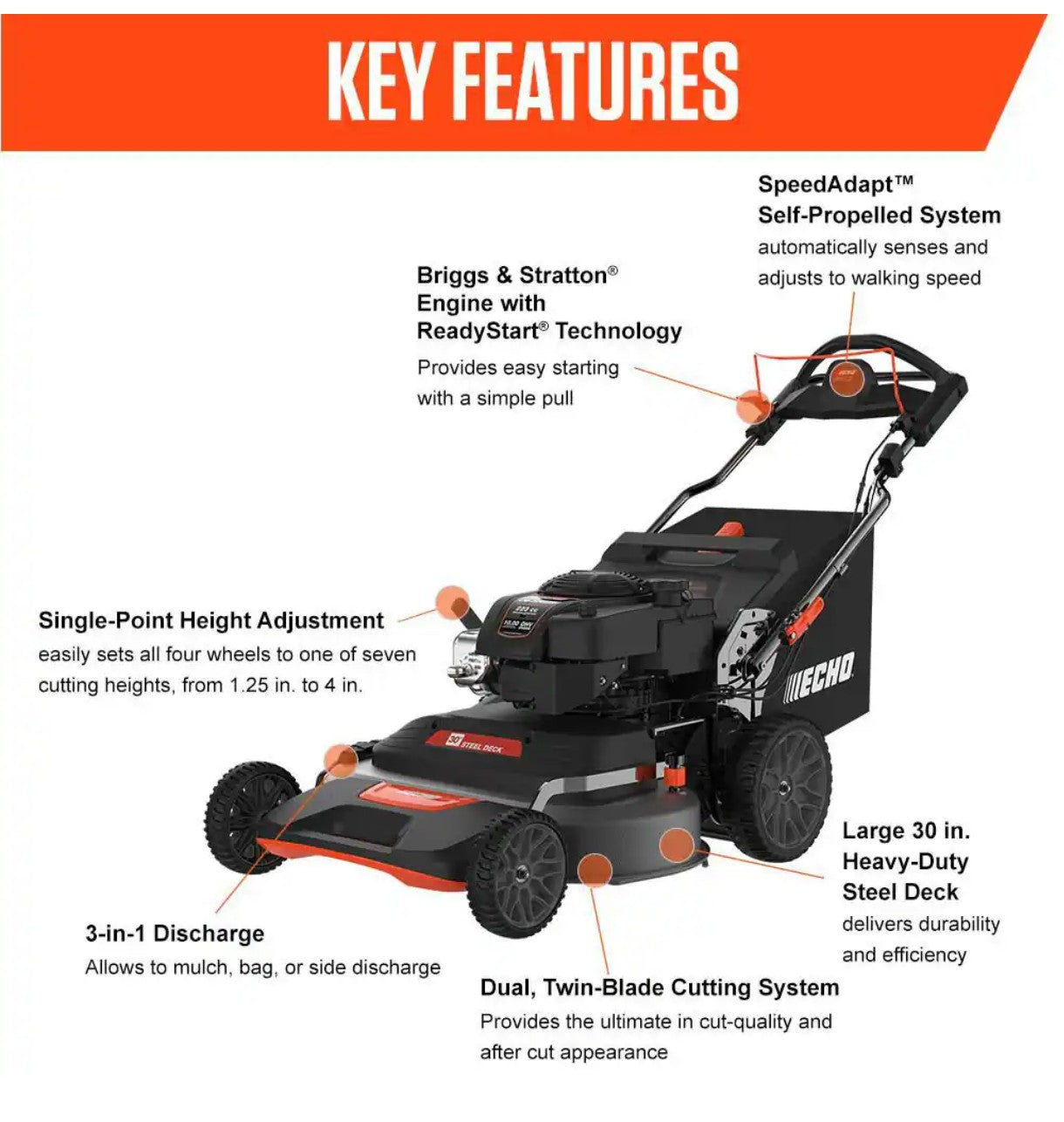 30 in. 223 CC Briggs and Stratton Gas 3-in-1 Dual Twin Blade RWD Self-Propelled Wide Area Lawn Mower with ReadyStart | #0001